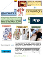 Clinica y DX de Sindrome de Leriche