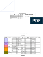 Formato ANSI