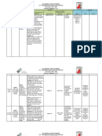 Plan de Trabajo 5° Esp-Mat