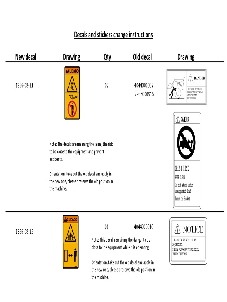 Safety Decals Installation Guide | PDF | Mechanical Engineering ...
