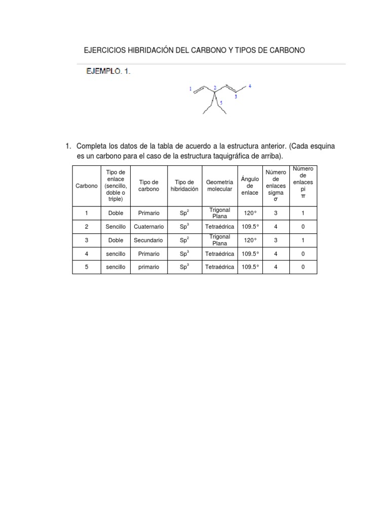 Ejercicios Hibridaci n Del Carbono Y Tipos De Carbono Mol culas 