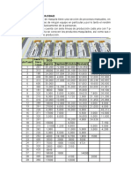 Capacidad Multiple