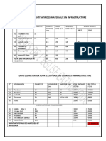 Devis A Tire Bamela PDF