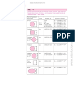 Tablas y Gráficas PDF