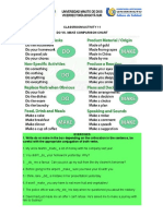 Classroom Activity 11 Do vs. Make Comparison Chart: Universidad Minuto de Dios Vicerrectoría Bogotá Sur