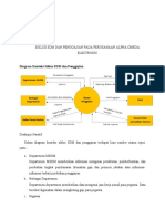 Siklus SDM Dan Penggajian - 18812141021 - Dea Sri Mulyati - AKSI A18