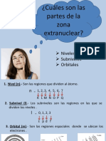 Partes de la zona extranuclear: niveles, subniveles y orbitales