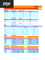 Unit Weights of Construction Materials | PDF