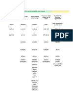 Describing the scope of prior research