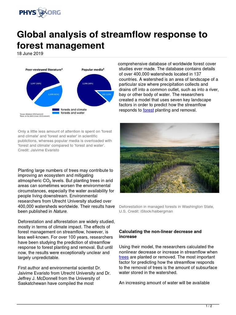 Global Analysis of Streamflow Response To Forest Management | PDF ...