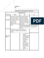 Cuadro Economia PDF