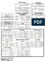 Formulas - Solid Mensuration