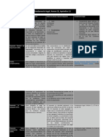 Contribuciones Del Comercio Exterior