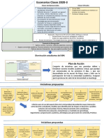 Escenarios Clases 2020-3