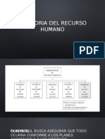 Auditoria Del Recurso Humano