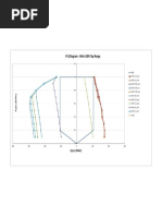 P-Q Diagram - With 10% Tap Range