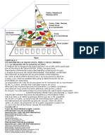 Piramide Nutricional