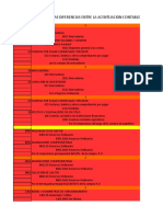 Contabilidad Publica Trabajo 2.3