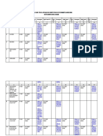 3.  DAFTAR PENCAPAIAN KOMPETENSI KETERAMPILAN KLINIK  PBK KEP ANAK 2020.pdf