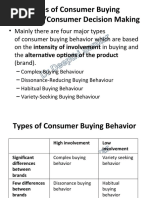 Types of Consumer Buying Behaviour