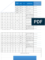 Reporte de Actos y Condiciones