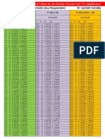 Mari asdasdaCek Durbin Watson-nya.xlsx