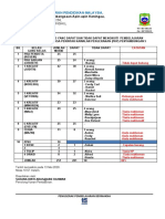 Analisis Data Murid Mengikuti PDP JJ PKP3