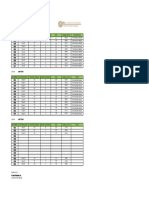 Project Okada Manila Subject Punchlist Monitoring Date January 10, 2020 Level/Zone Level 17 Zone 2