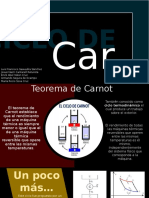 Ciclo Carnot Proyecto
