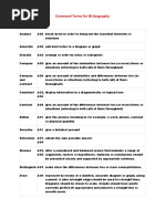 Command Terms Overview