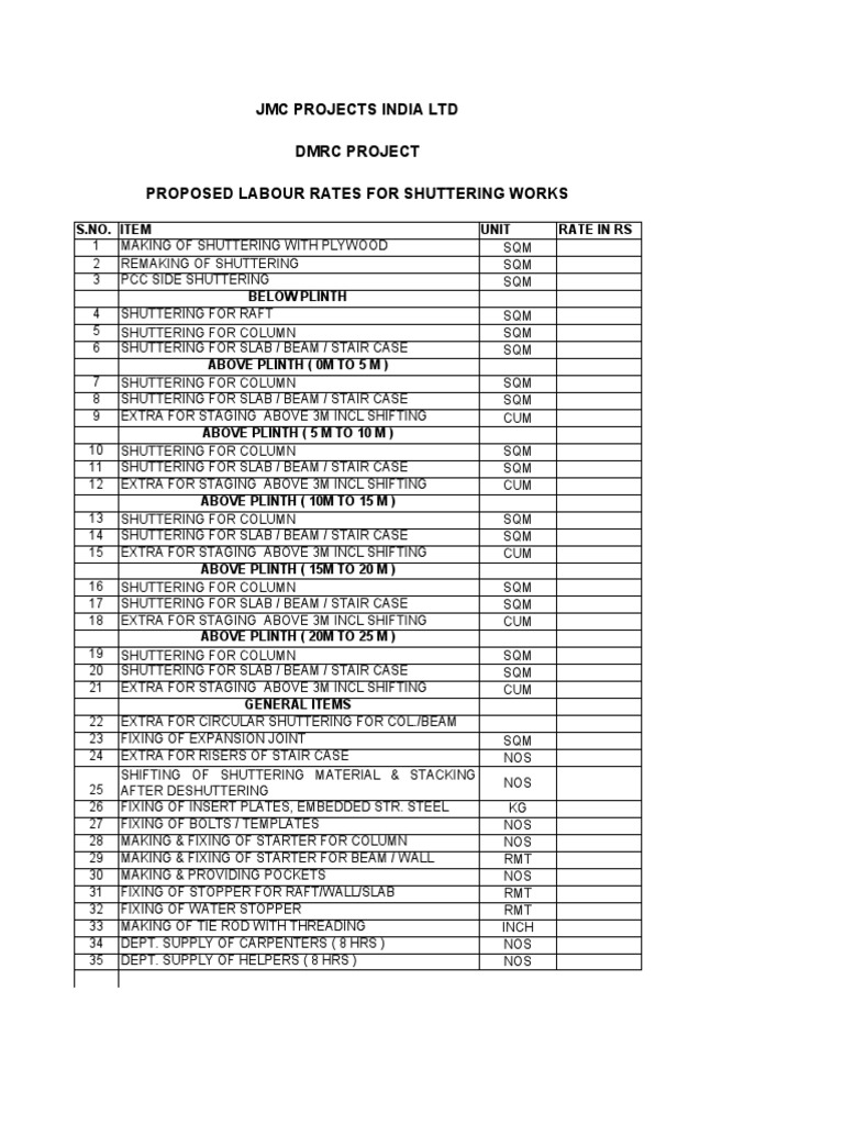 Labour Rates PDF Economic Sectors Mechanical Engineering