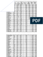 2010 Constitutional Officers Results