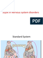 Sujok in Nervous System Disorders