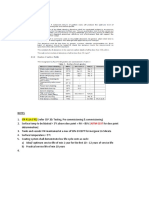 ITR P11A ST02 Notes on Surface Preparation Requirements