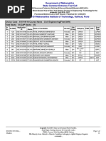 Choice Code: 615119110 Course Name: Civil Engineering (First Shift) Total Seats: 12 (CAP Seats: 12)