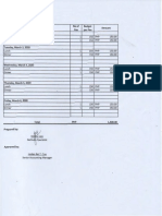 PHP PHP: Budget For Netsuite Implementation