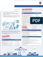 fta-importers Eng.pdf