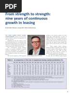 White Clarke Group Global Leasing Report Extract From WLY20 PDF