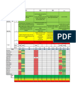 Standard Covered: 3.G.1 3.OA.2 3.OA.8: Test Date 2/17/2020 2/24/2020 3/4/2020