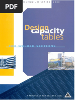 2000 Series Design Tables