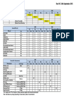 (Sample) Joint Audit Schedule