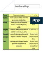 Esquemas 5.pdf