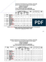 MADHAV INSTITUTE SCHEME OF EXAMINATION