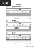 Rate Analysis of Construction Materials