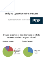 Bullying Questionnaire Answers: by Jan Schumann and Florian Lorey