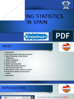 Bullying Statistics Spain