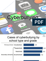 Cyberbullying - Statistics Statistics Ehg