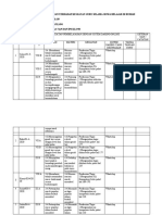 Instrumen Pemantauan Darurat Corona 2