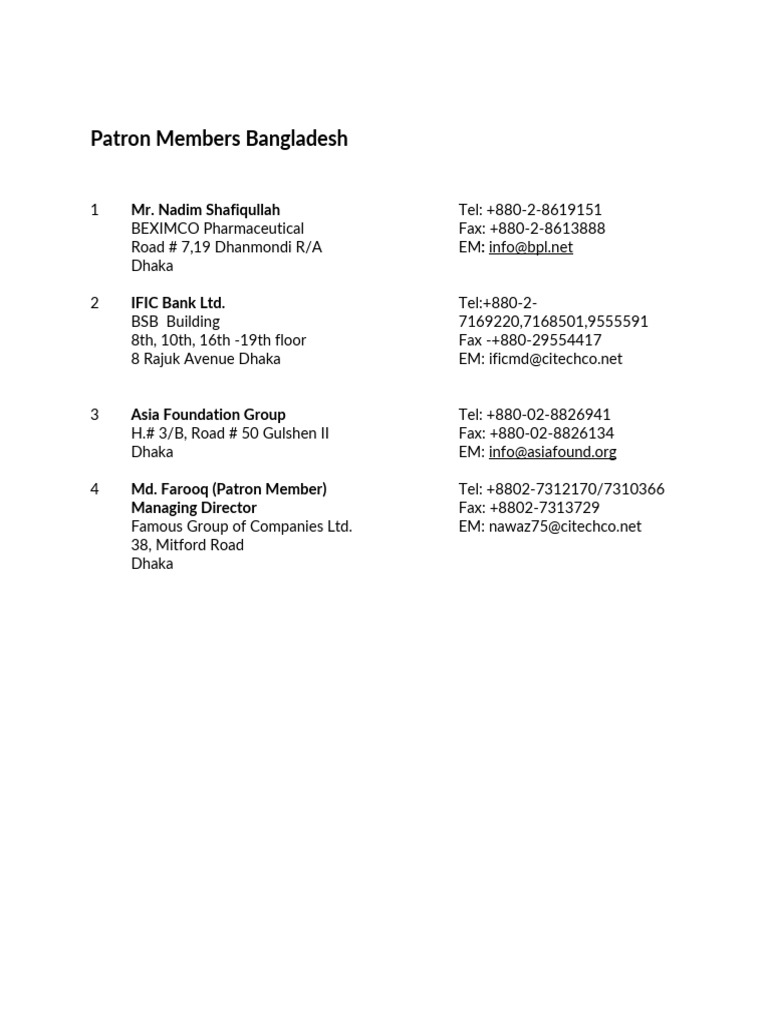 Bangladesh Business Patron Members List | PDF