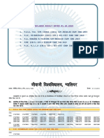 Result Notification Dated 01.10.2019 (05 Results) 2105 PDF